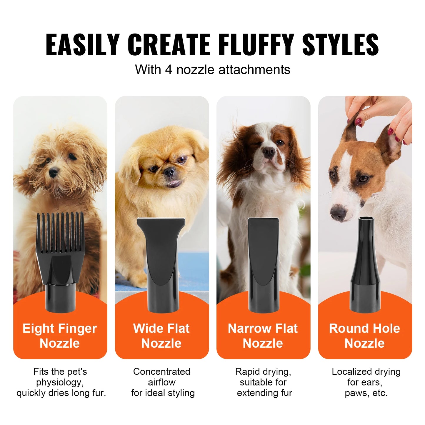 Dog Blow Dryer for Pet Hair Grooming